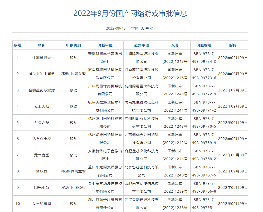 （截图来自国家新闻出版署官网）