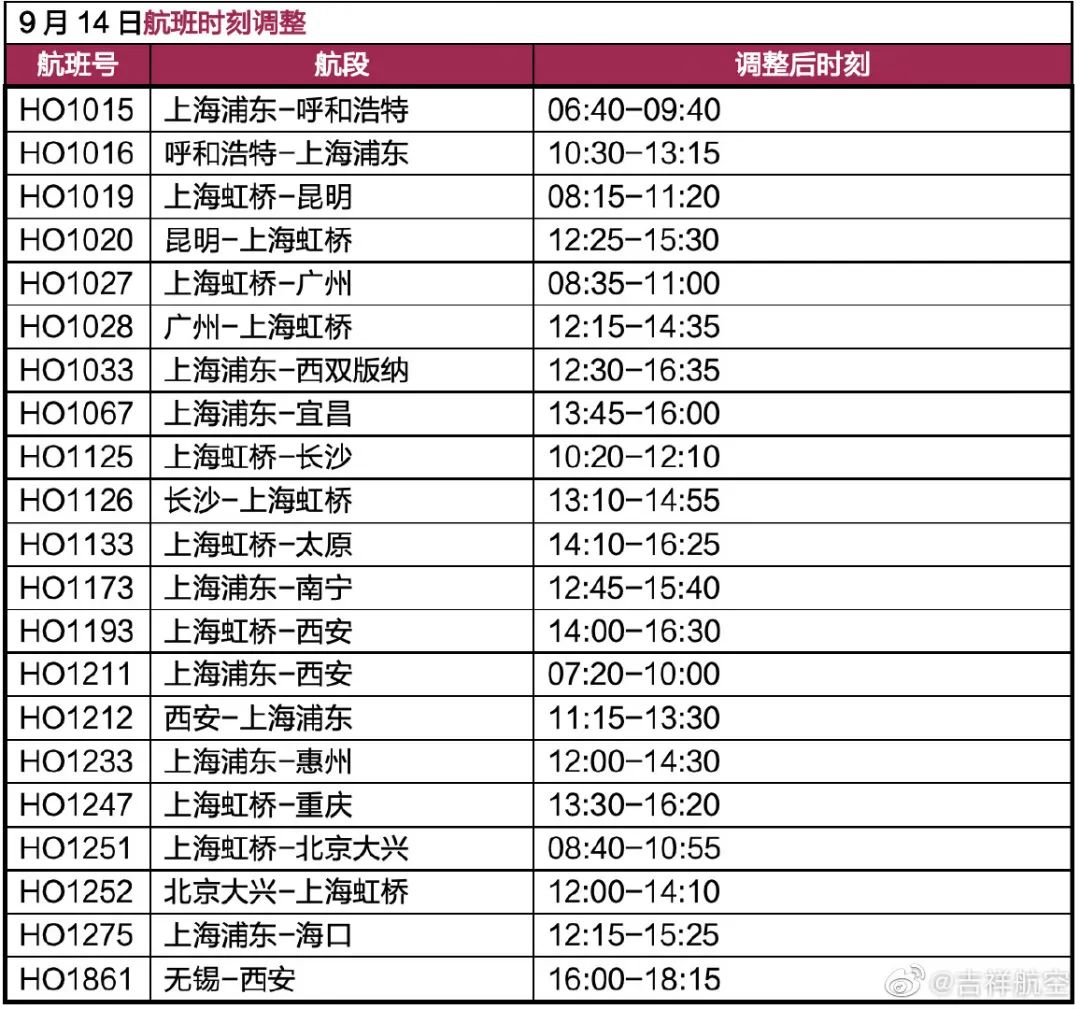 21时起，上海地铁部分线路将缩线或停运！台风“梅花”或在上海二次登陆，主体已影响上海休闲区蓝鸢梦想 - Www.slyday.coM