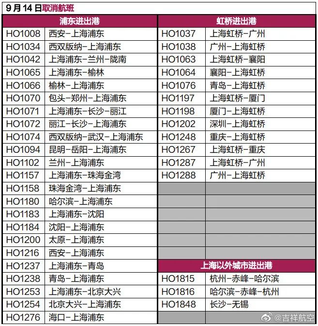 21时起，上海地铁部分线路将缩线或停运！台风“梅花”或在上海二次登陆，主体已影响上海休闲区蓝鸢梦想 - Www.slyday.coM