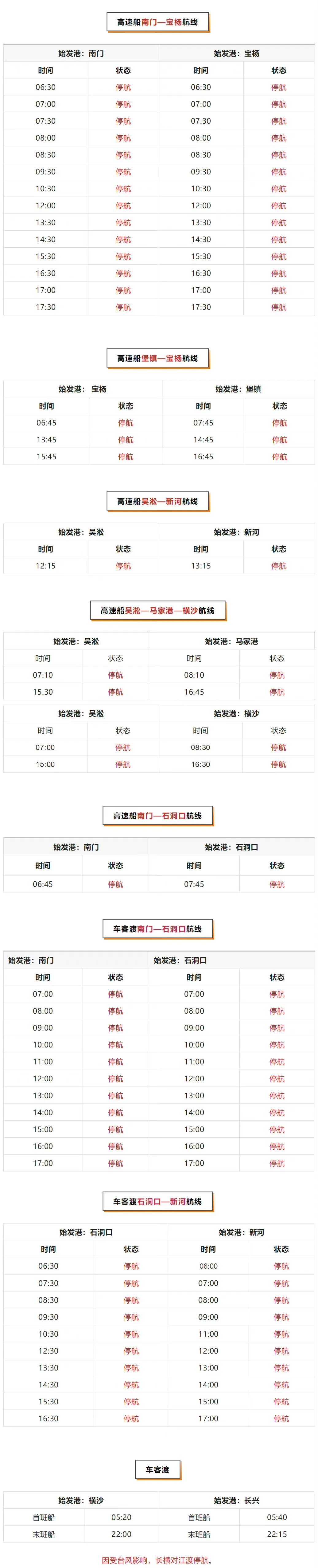 21时起，上海地铁部分线路将缩线或停运！台风“梅花”或在上海二次登陆，主体已影响上海休闲区蓝鸢梦想 - Www.slyday.coM