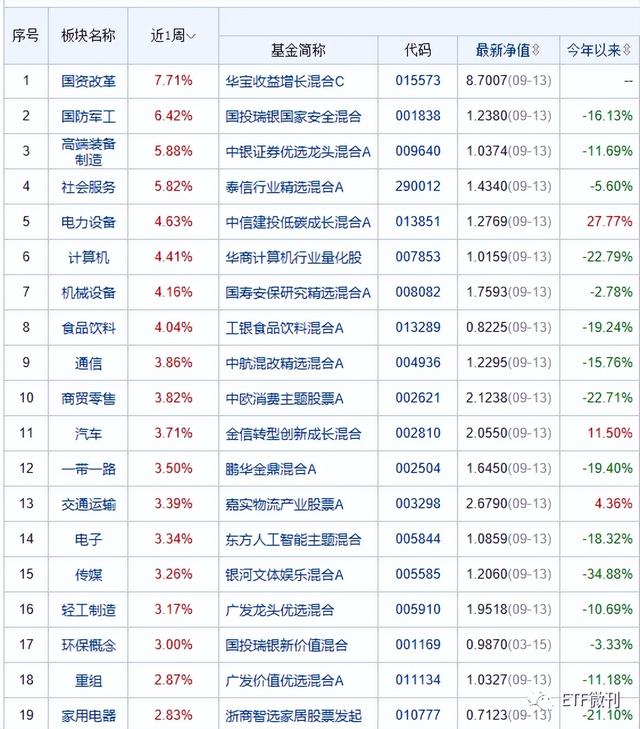 纳指暴跌休闲区蓝鸢梦想 - Www.slyday.coM