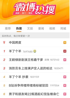 《羊了个羊》小游戏爆火，这家A股公司回应！“游戏茅”吉比特交出最差“期中考卷”，股价一月间跌去逾20%休闲区蓝鸢梦想 - Www.slyday.coM