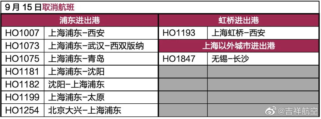 21时起，上海地铁部分线路将缩线或停运！台风“梅花”或在上海二次登陆，主体已影响上海休闲区蓝鸢梦想 - Www.slyday.coM