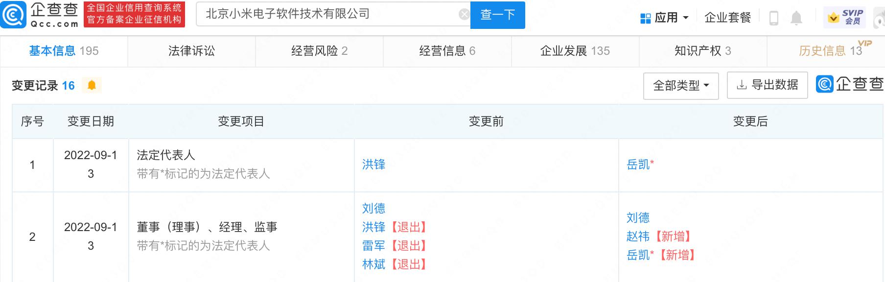 雷军退出小米电子软件董事长休闲区蓝鸢梦想 - Www.slyday.coM