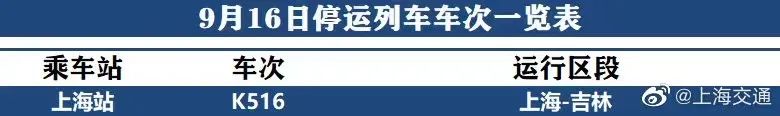 21时起，上海地铁部分线路将缩线或停运！台风“梅花”或在上海二次登陆，主体已影响上海休闲区蓝鸢梦想 - Www.slyday.coM
