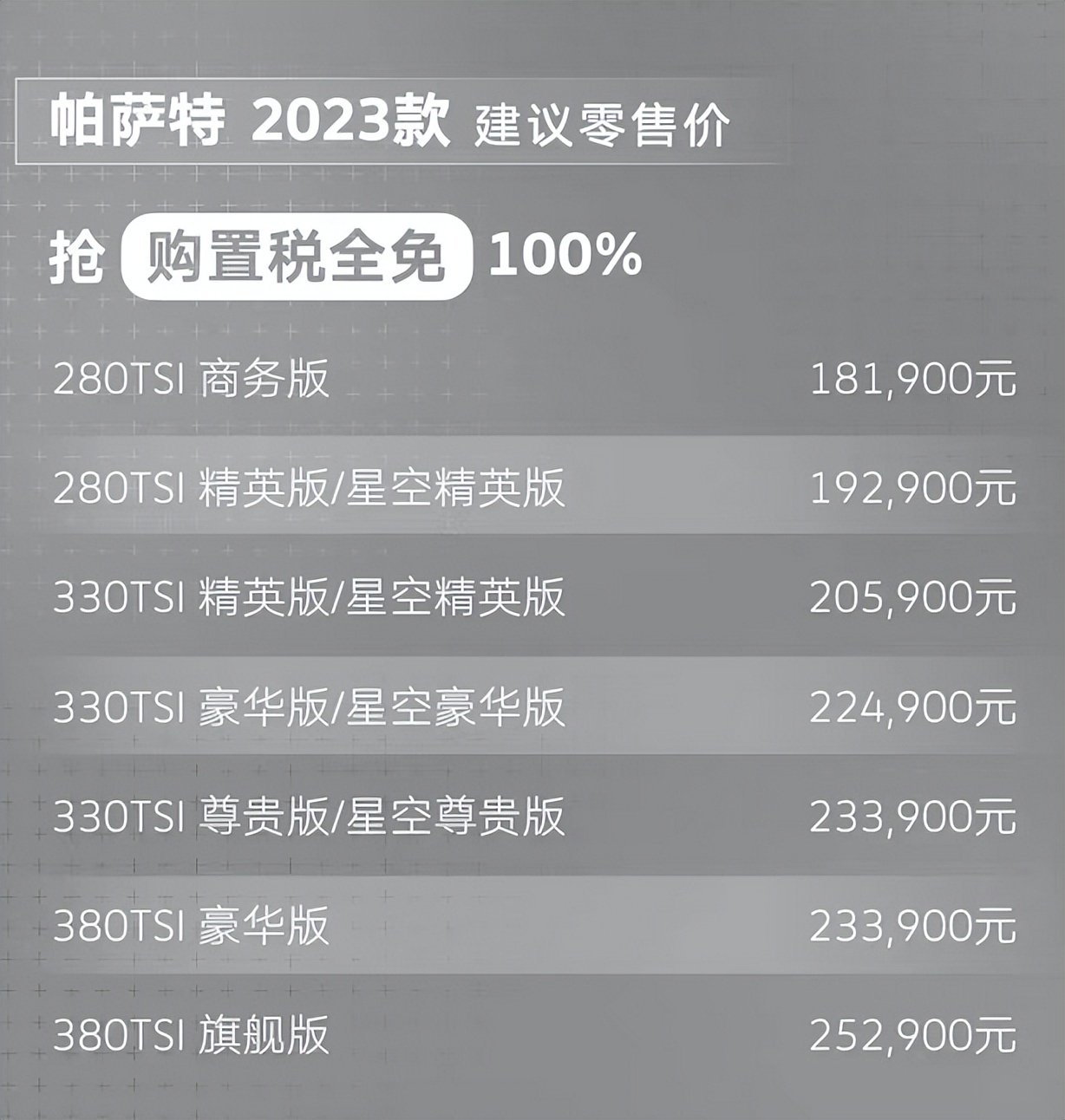 2023款帕萨特家族焕新上市,还带来了1.4t星空精英版!