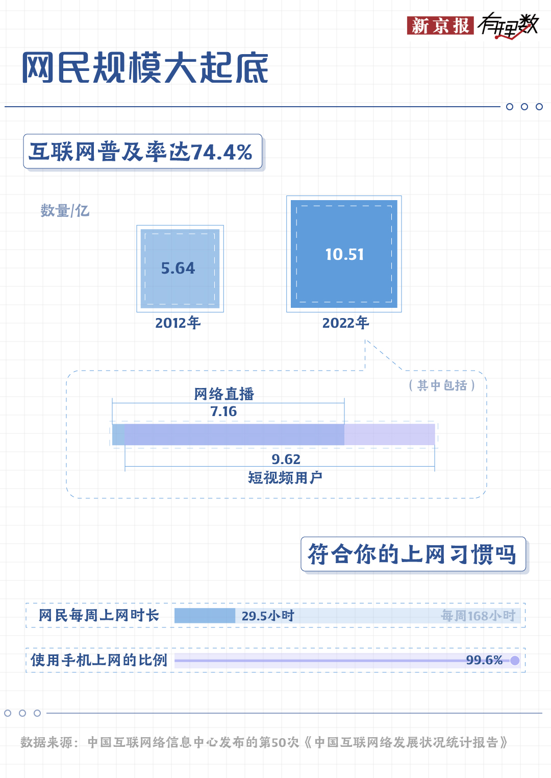 24年地图一摊开，南宁山水格局真让人惊住