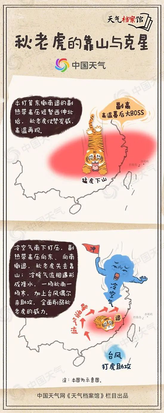【津云夜读】周六全市核酸检测｜事关居民医保，这些有调整｜重庆发现1例境外输入猴痘病例休闲区蓝鸢梦想 - Www.slyday.coM