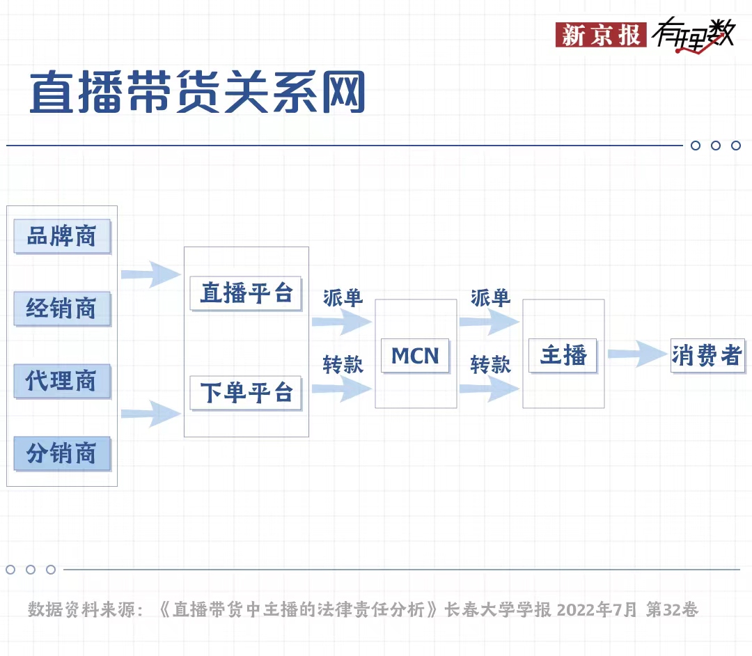 庞大集团证券索赔案新进展：石家庄开庭在即，长春立案后仍待推进