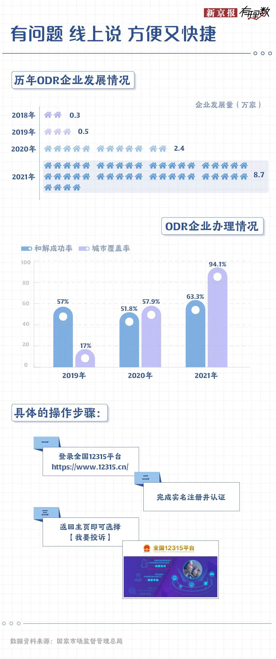 突发！航班落地后撞上机场廊桥 东航致歉