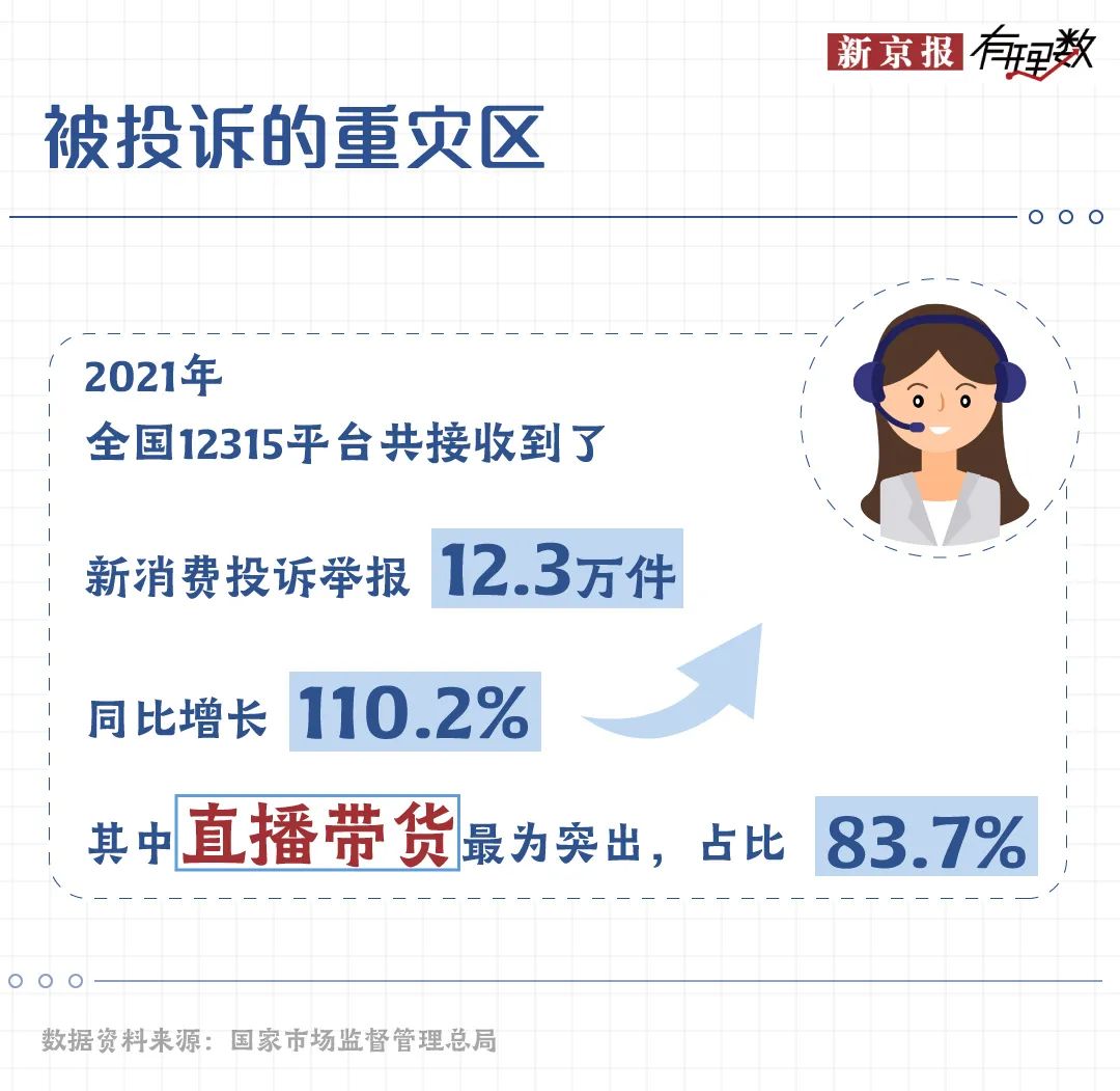 购买直播间假人的正规网站 (购买直播间假货怎么办)-初仟社区