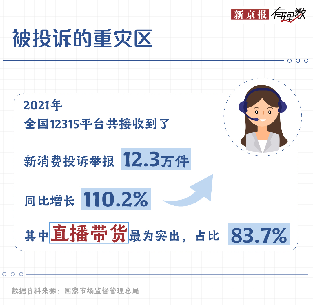 单招考试后，这些事你得知道
