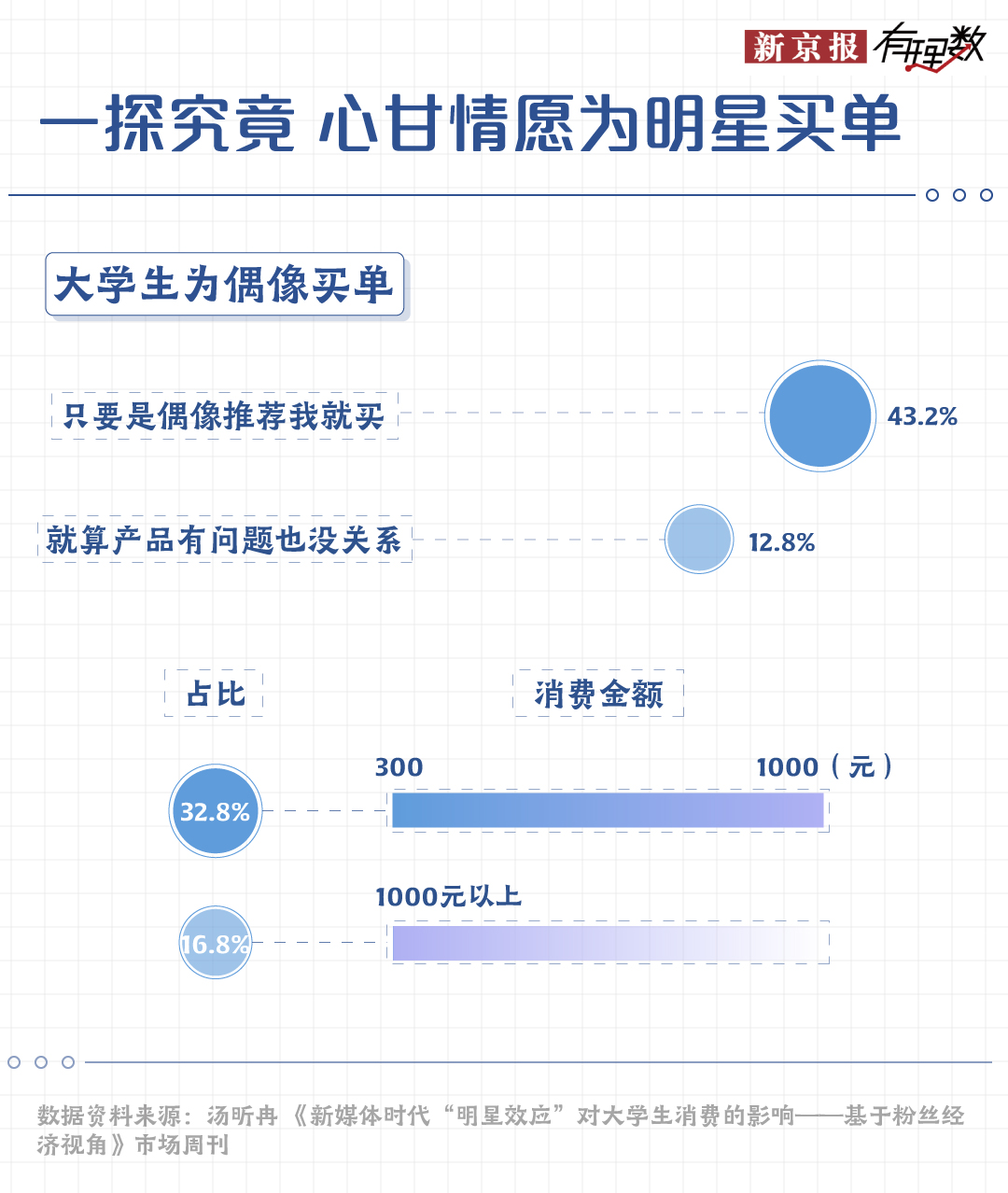 路演巡展供应商哪家好 牢记这3个挑选技巧