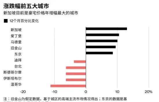 看了这3位功夫巨星的资产，成龙或许都算不上“人生赢家”休闲区蓝鸢梦想 - Www.slyday.coM