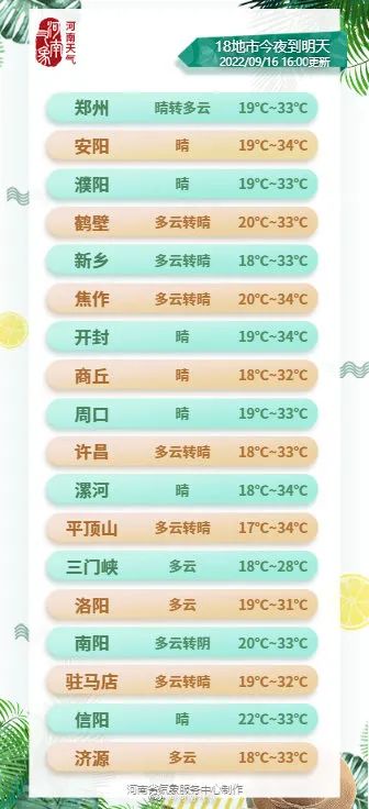 新闻早点到｜重庆发现1例境外输入猴痘病毒休闲区蓝鸢梦想 - Www.slyday.coM