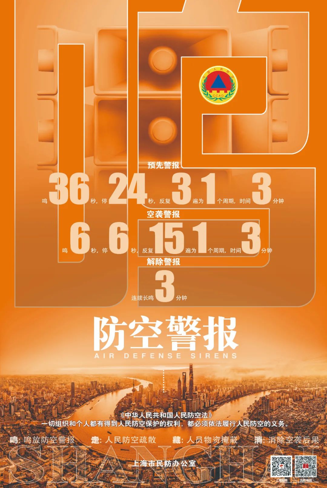 听！防空警报正在试鸣，提醒广大市民不用惊慌，不要乱跑，可以这样做→休闲区蓝鸢梦想 - Www.slyday.coM