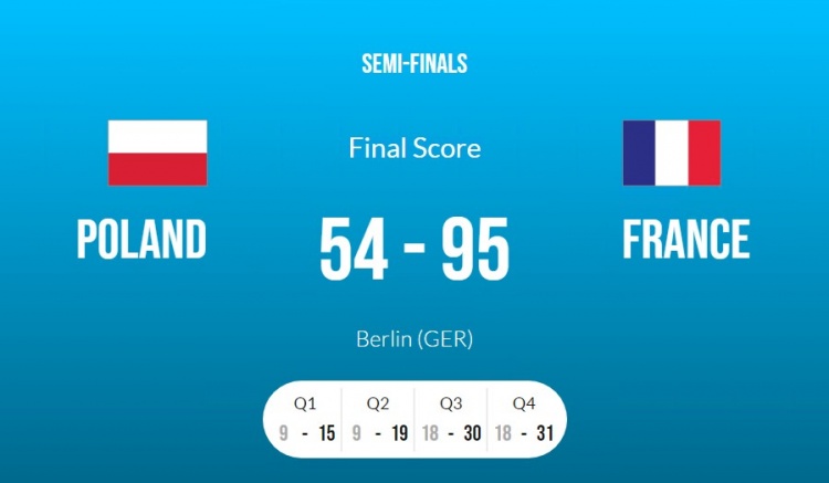 法国男篮41分大胜波兰男篮 创欧锦赛半决赛历史最大赢球分差休闲区蓝鸢梦想 - Www.slyday.coM