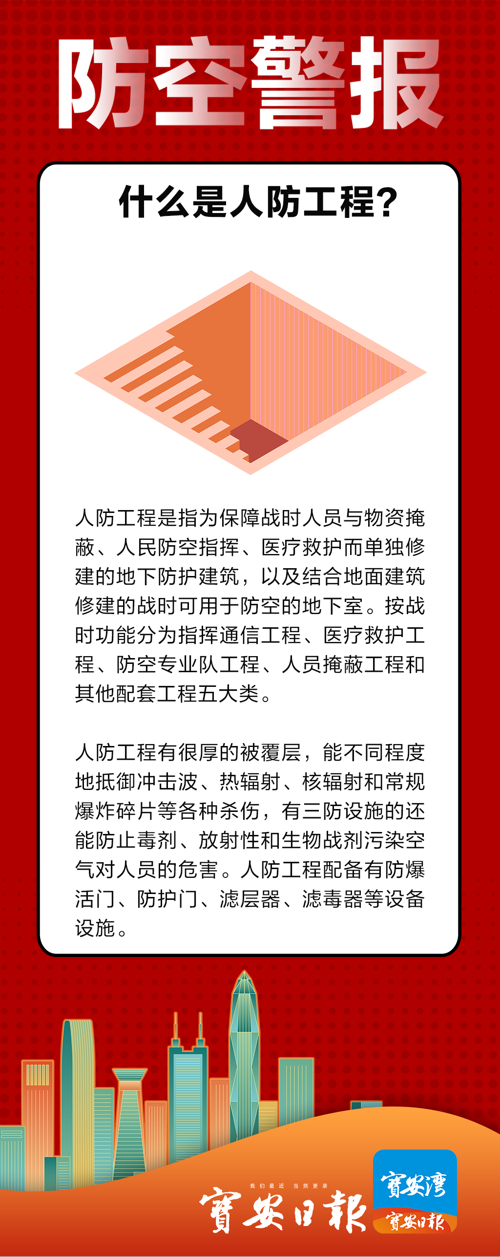 明天深圳上空将试鸣防空警报！休闲区蓝鸢梦想 - Www.slyday.coM