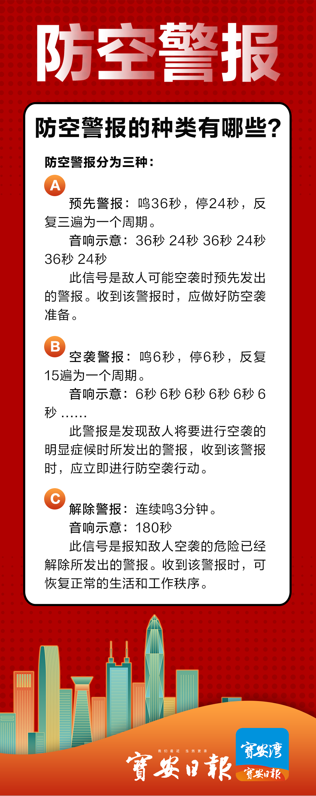 明天深圳上空将试鸣防空警报！休闲区蓝鸢梦想 - Www.slyday.coM