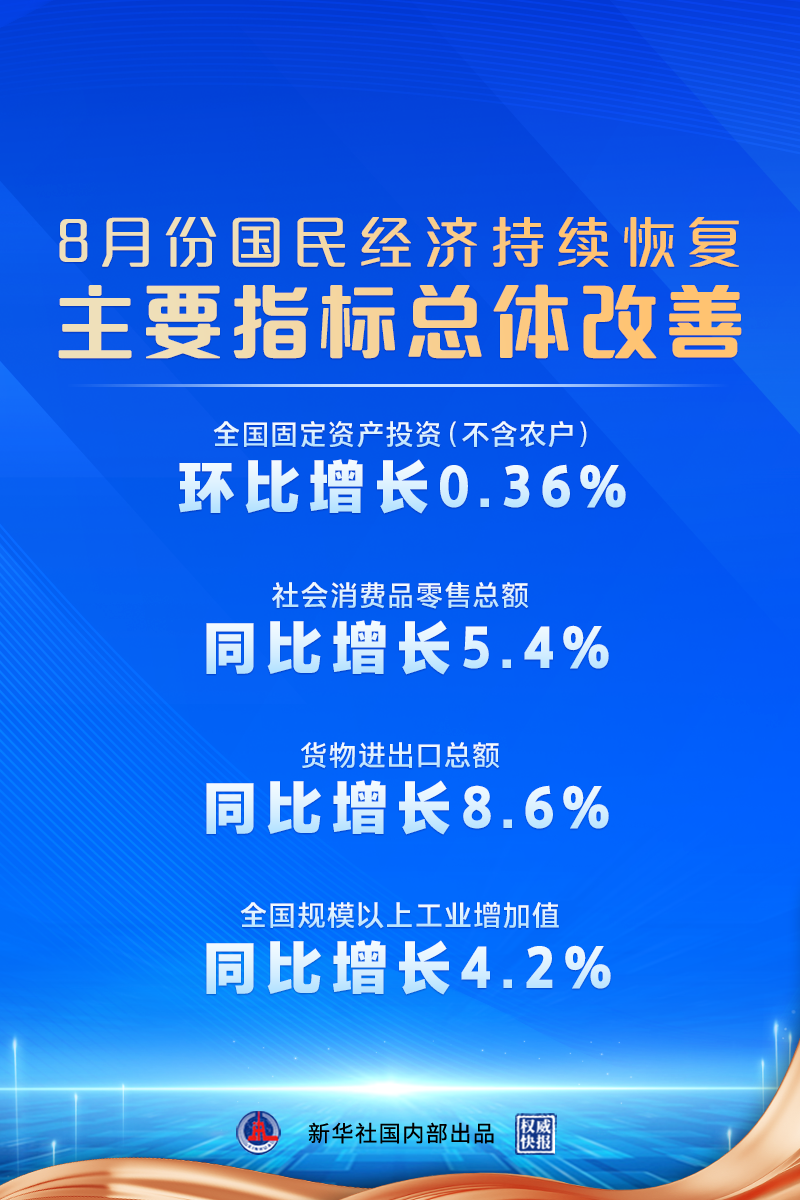 新闻早点到｜重庆发现1例境外输入猴痘病毒休闲区蓝鸢梦想 - Www.slyday.coM