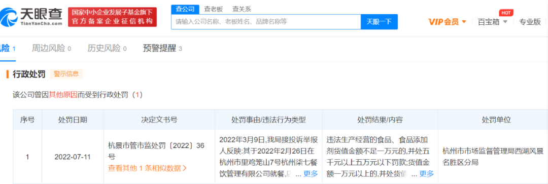 冲上热搜！人均近2000的日料店被举报，调查结果让网友惊呆：太暴利了休闲区蓝鸢梦想 - Www.slyday.coM