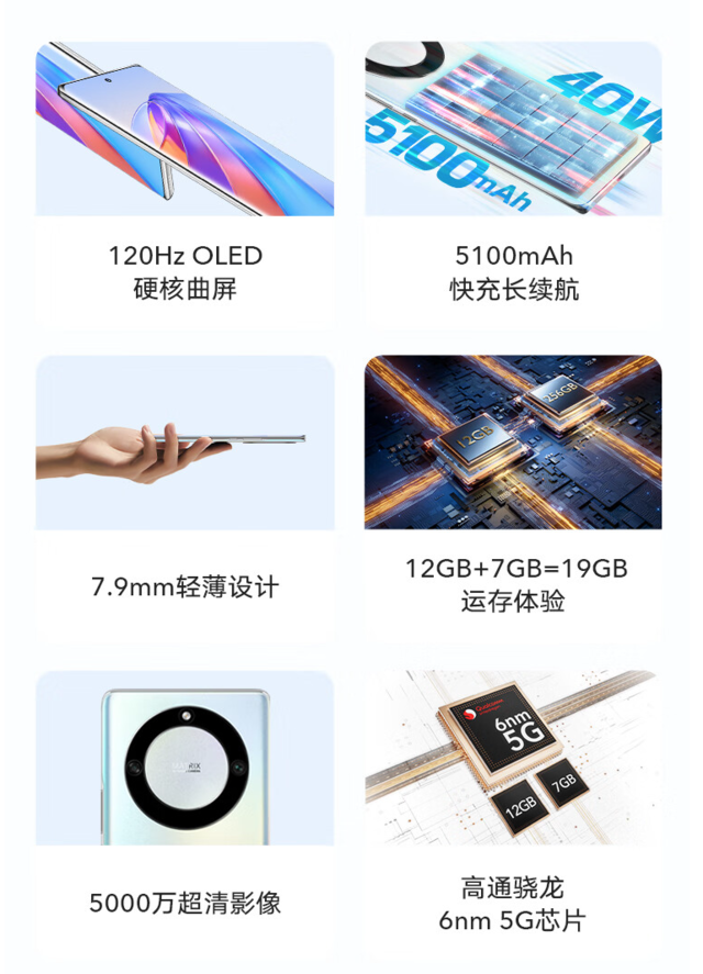 不买你就亏大了 荣耀X40新品预售轻薄长续航休闲区蓝鸢梦想 - Www.slyday.coM
