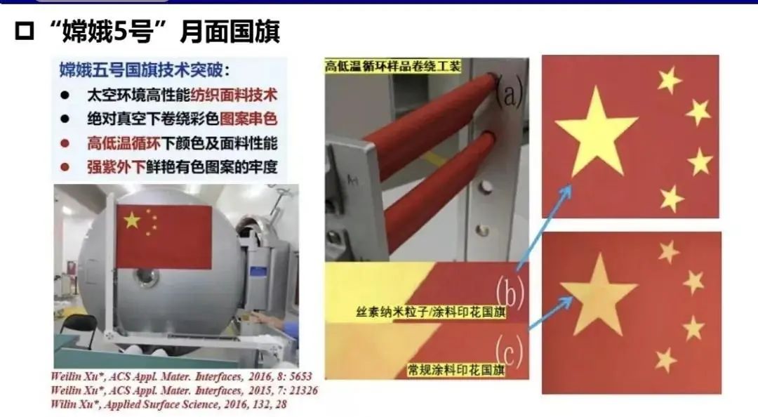 制作航模，收到“月面国旗”，近距离接触院士、特级飞行员！广西大瑶山孩子上了不一样的一堂课休闲区蓝鸢梦想 - Www.slyday.coM