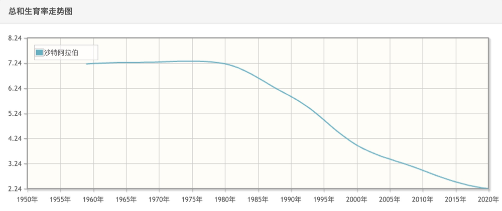 产假怎么能算假呢？休闲区蓝鸢梦想 - Www.slyday.coM