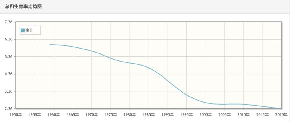 产假怎么能算假呢？休闲区蓝鸢梦想 - Www.slyday.coM
