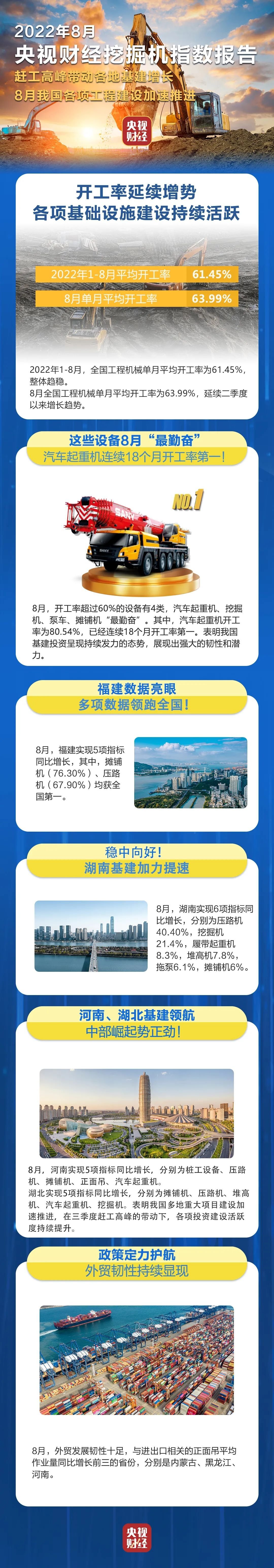 重要风向标发布！它，连续18个月第一！背后释放的信号，令人振奋→休闲区蓝鸢梦想 - Www.slyday.coM