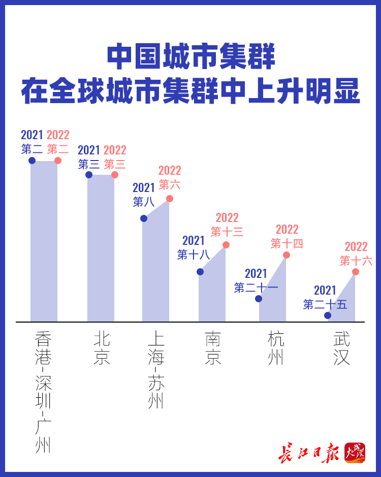 武汉整形排行只找五洲_五州做最好的整形美容医院(2)