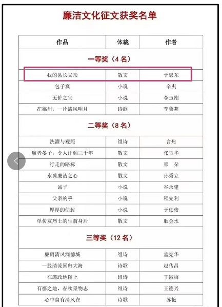 钟汉良朱珠新剧扑街，52岁霸总妆造翻车，网友：姨味太冲了