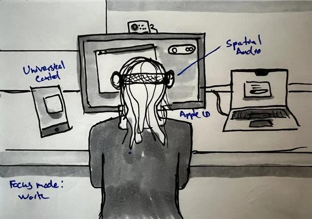 灵动岛是苹果对XR交互界面的试水？休闲区蓝鸢梦想 - Www.slyday.coM