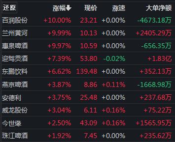 千亿巨头暴跌近12%，竟因一则传闻？公司紧急回应！休闲区蓝鸢梦想 - Www.slyday.coM