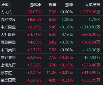 千亿巨头暴跌近12%，竟因一则传闻？公司紧急回应！休闲区蓝鸢梦想 - Www.slyday.coM