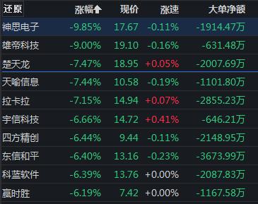 千亿巨头暴跌近12%，竟因一则传闻？公司紧急回应！休闲区蓝鸢梦想 - Www.slyday.coM