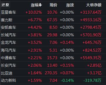 千亿巨头暴跌近12%，竟因一则传闻？公司紧急回应！休闲区蓝鸢梦想 - Www.slyday.coM