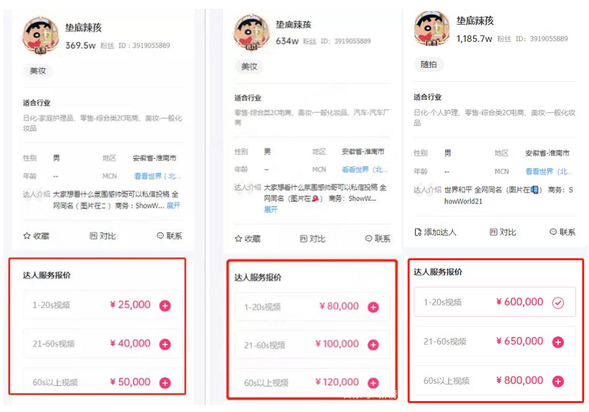 一条广告65万的“垫底辣孩”：你越骂，他越红休闲区蓝鸢梦想 - Www.slyday.coM