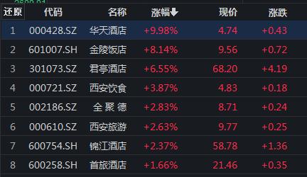 千亿巨头暴跌近12%，竟因一则传闻？公司紧急回应！休闲区蓝鸢梦想 - Www.slyday.coM