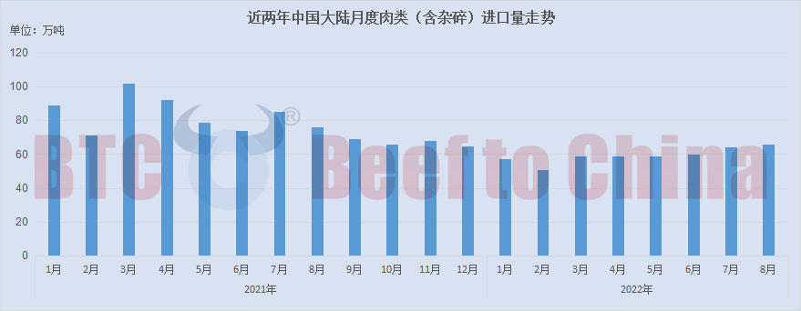 2022款标致408最新消息