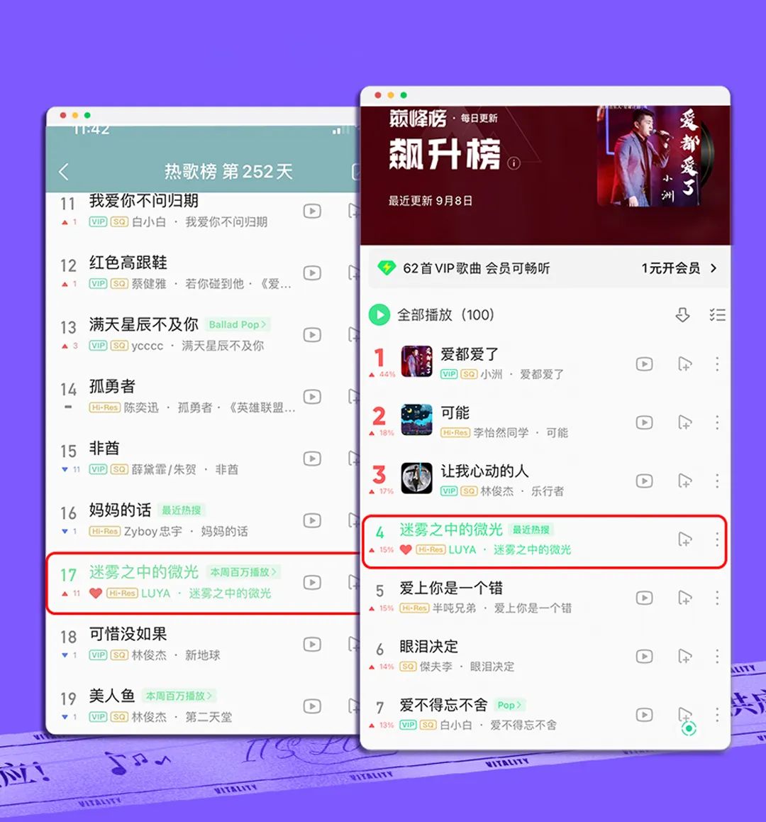 刚出道就火上热搜？这位新晋女歌手的故事把我看傻了……休闲区蓝鸢梦想 - Www.slyday.coM