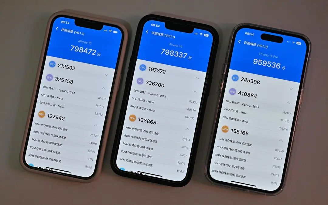 安兔兔公布iphone14pro跑分性能大涨但冲动消费未必会出现