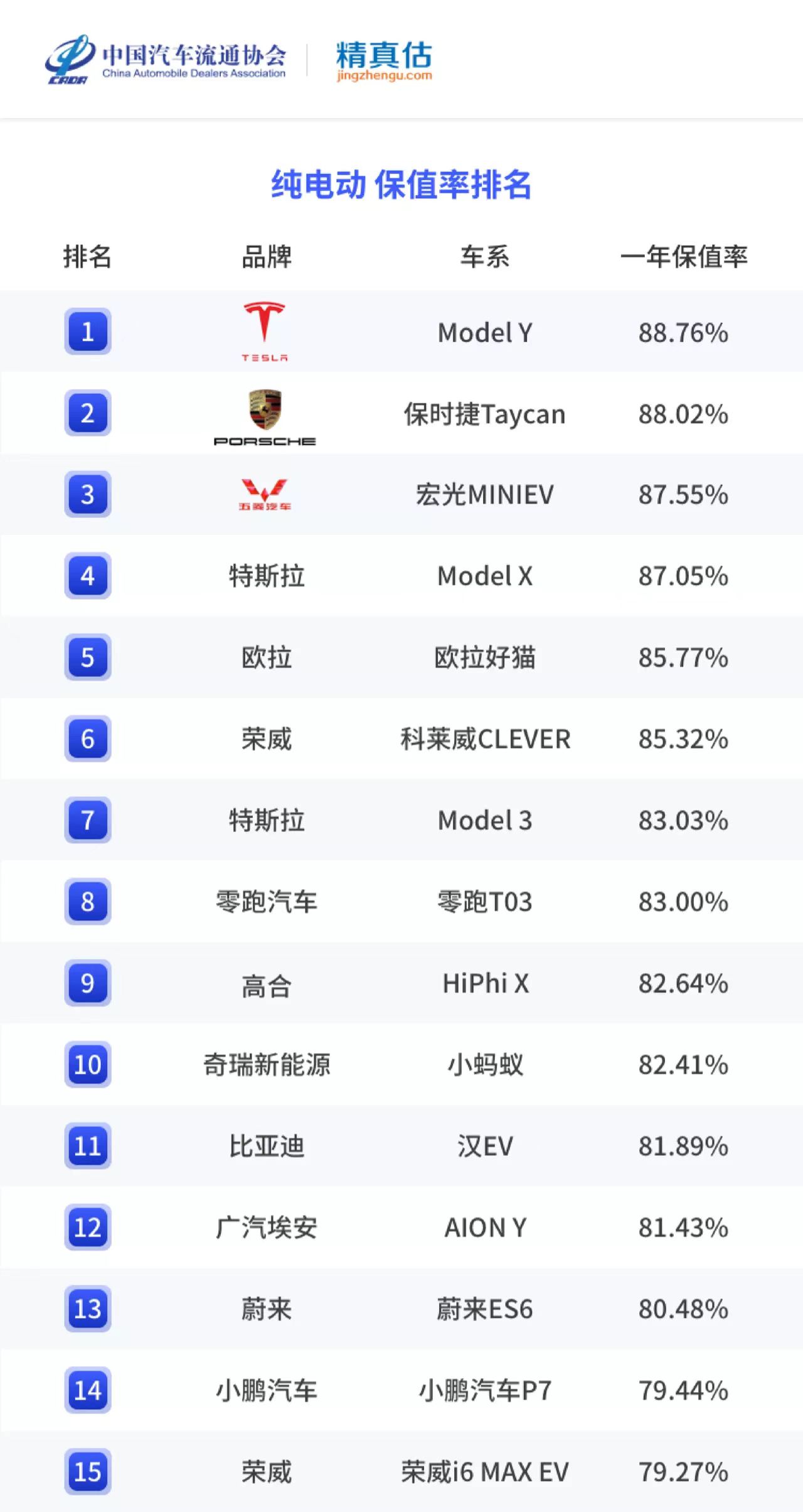 电动蝶阀品牌排行_中国十大阀门企业排名,国内出名的阀门厂家