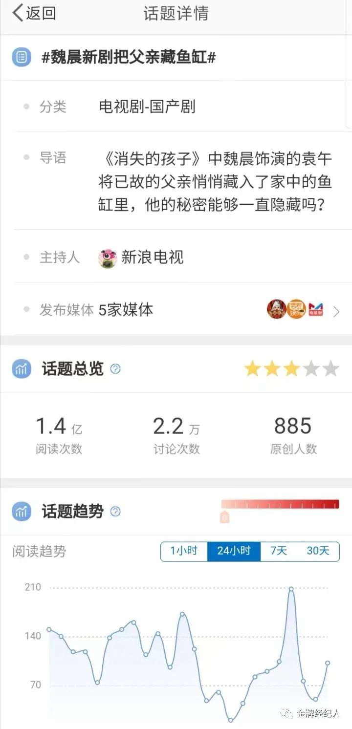 为了成为“顶废”，他有多拼休闲区蓝鸢梦想 - Www.slyday.coM