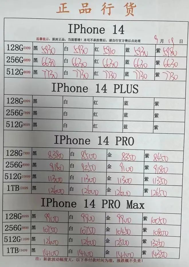 iPhone 14 Pro 灵动岛，被骂惨了休闲区蓝鸢梦想 - Www.slyday.coM