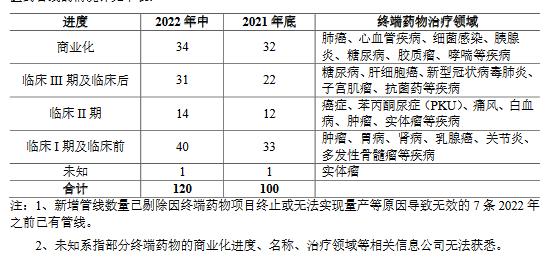 和讯SGI公司｜机构预估OLED手机面板渗透率破五成，瑞联新材业绩能否创新高？休闲区蓝鸢梦想 - Www.slyday.coM