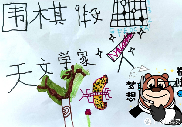 作为家长，怎么发现和培养孩子的兴趣爱好？教你5个实用小技巧休闲区蓝鸢梦想 - Www.slyday.coM