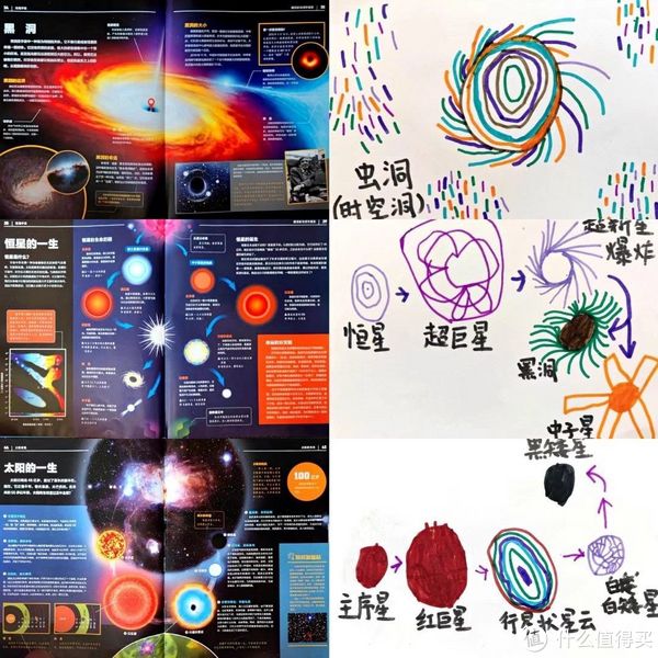 作为家长，怎么发现和培养孩子的兴趣爱好？教你5个实用小技巧休闲区蓝鸢梦想 - Www.slyday.coM