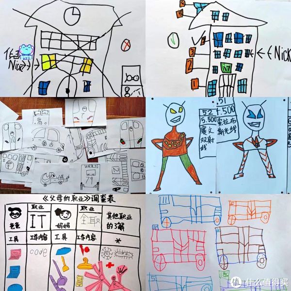 作为家长，怎么发现和培养孩子的兴趣爱好？教你5个实用小技巧休闲区蓝鸢梦想 - Www.slyday.coM