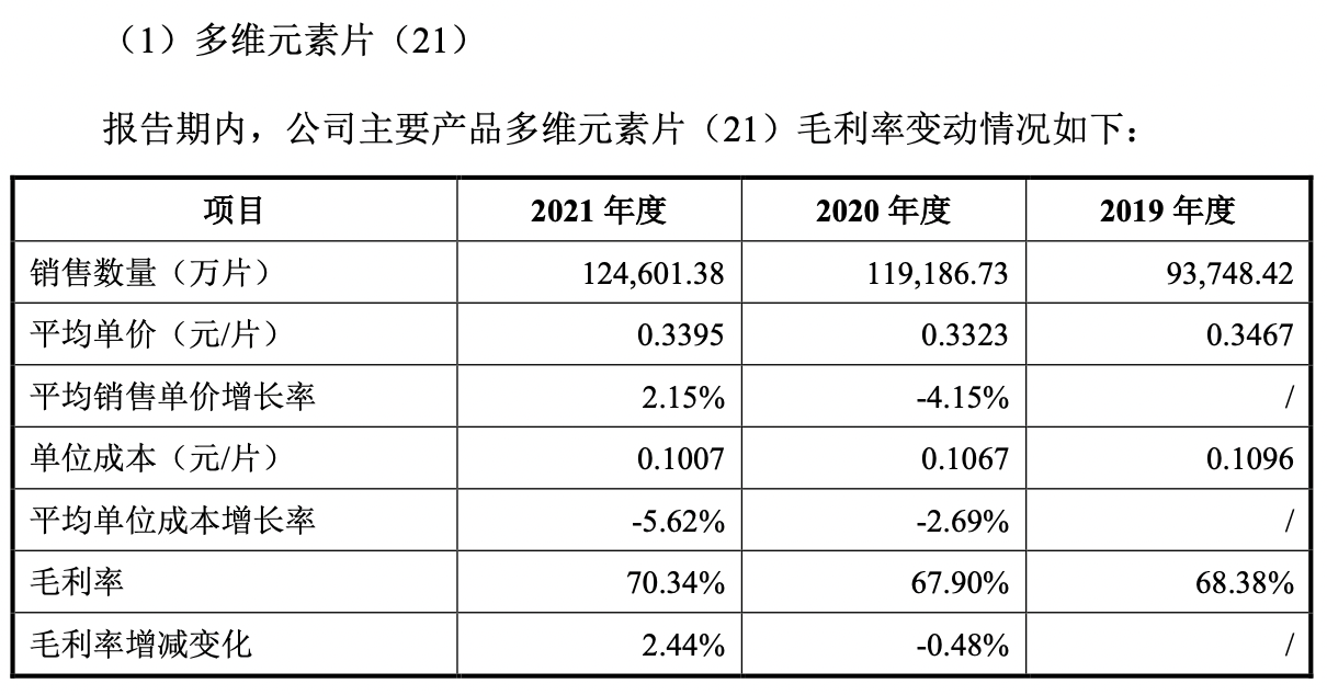 图片来源：上会稿